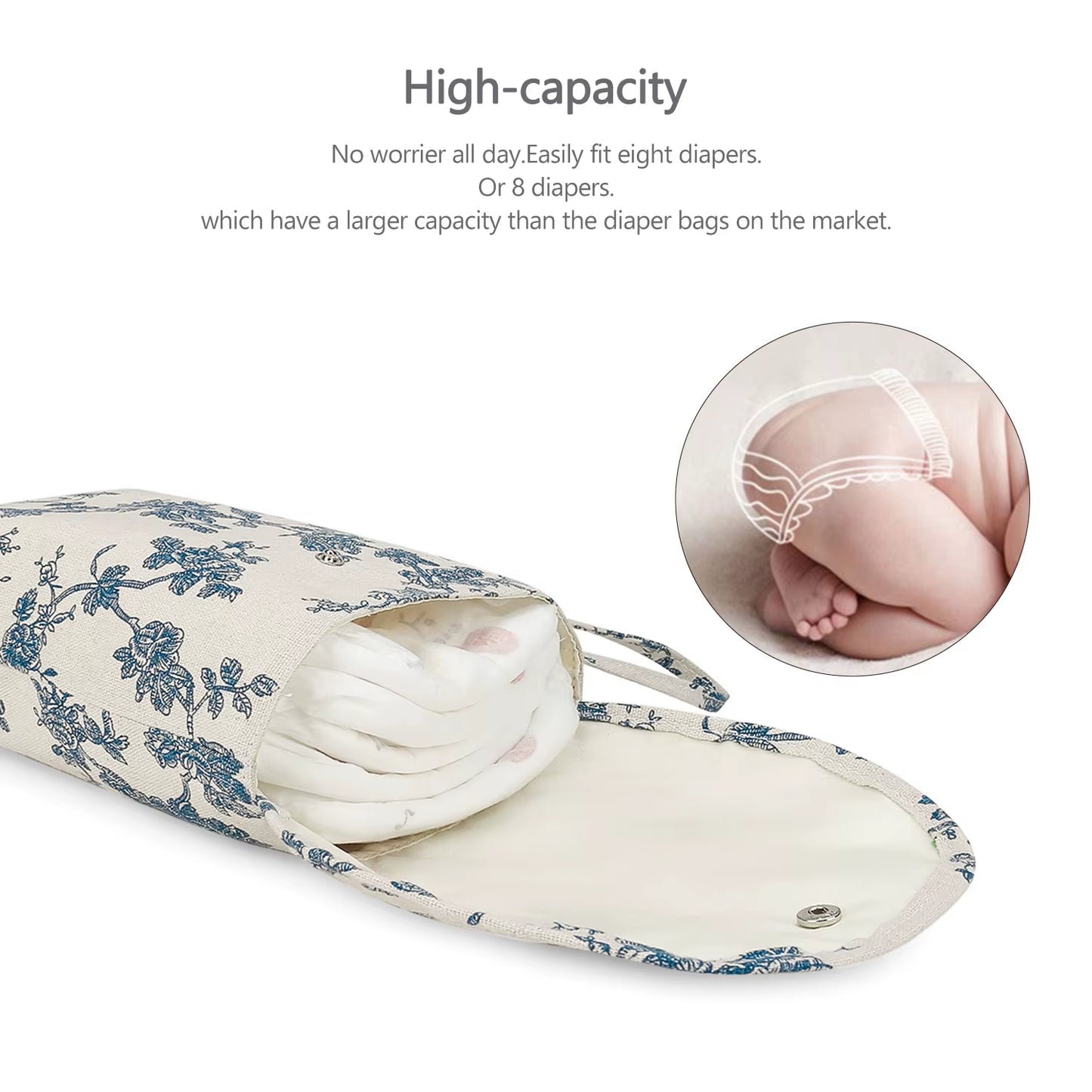 Baby Nappy Bag - Reusable Waterproof Wet/Dry Storage 